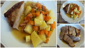 recette - Rôti de porc au sirop d'érable