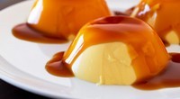 Caramel-index