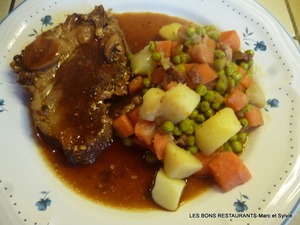 recette - Rôti de porc à la moutarde