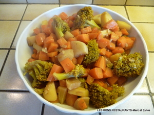 Wok de légumes à l'asiatique