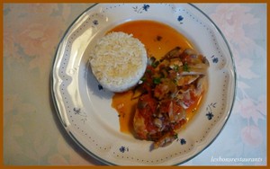 recette - Escalopes de dinde aux champignons et aux tomates