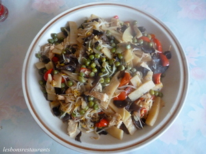 recette - Poulet chop suey