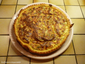 recette - Quiche aux champignons