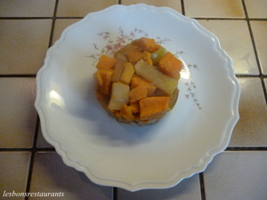 recette - Wok de légumes anciens