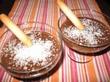 Crème au chocolat et miel