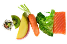 Equilibre-alimentaire-220-145